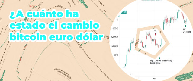 1 btc a euros