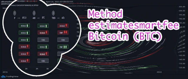 Btc estimate