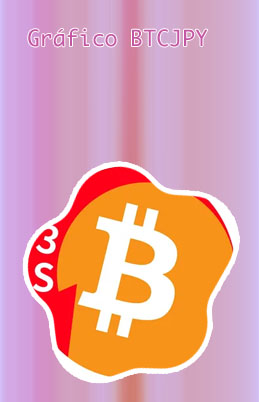 Btc hpy