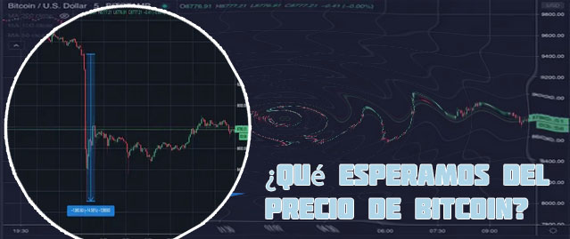 Cotizacion del bitcoin historico