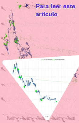 Precio de bitcoin actual