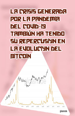 Precio del bitcoin en la actualidad en españa