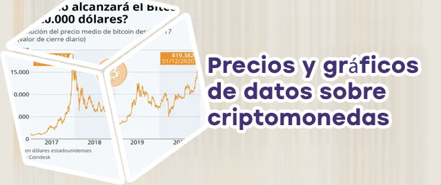 Precio hoy del bitcoin en dolares