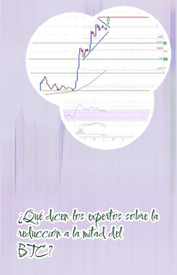Preço btc